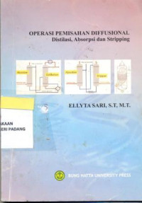 Operasi Pemisahan Diffusional Distilasi,Absorpsi dan Striping