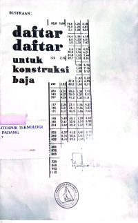 Image of Daftar-Daftar Kontruksi Baja