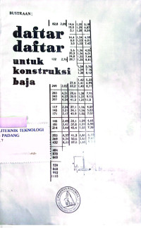 Daftar-Daftar Kontruksi Baja