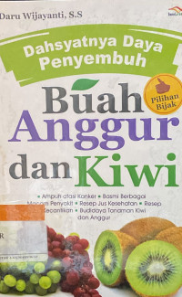 Dahsyatnya Daya Penyembuhan Buah Anggur dan Kiwi